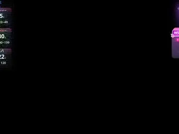 Chaturbate Best live sex cam show of aaron_skye