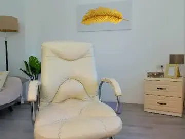 Chaturbate Adult Webcams of nicolle_lexxy