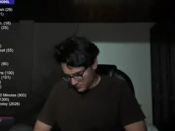 Chaturbate Adult Webcam of vito_ferrero
