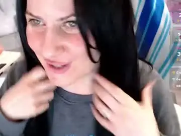 Chaturbate Sex Cam of bellastar84