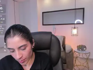 Chaturbate Private Sex Chat of ninna_asppen