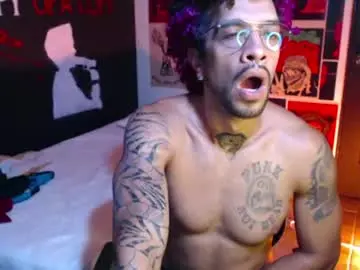Chaturbate Adult Webcam of dostoyrodia_34