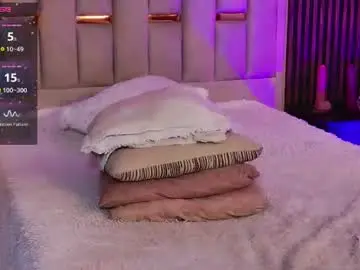 Chaturbate Private Sex Chat of nathan_smithh