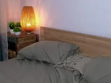 Chaturbate Sex Cam of nerypeabody