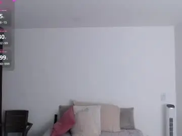 Chaturbate Sex Cam of sofix_