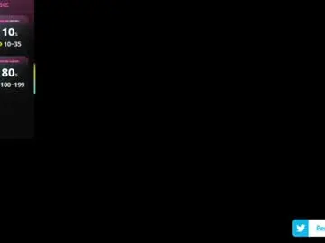 Chaturbate Private Sex Chat of karol_sexxyy_