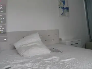 Chaturbate Sex Chat of loving_kristina