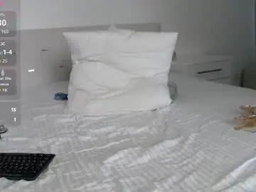 Chaturbate Watch Live Sex Cams of loving_kristina