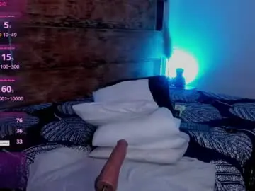 Chaturbate Adult Webcam of zamirscott