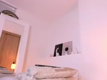Chaturbate Sex Cam of nicolettebale