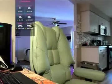 Chaturbate Live Sex of bigmcr1
