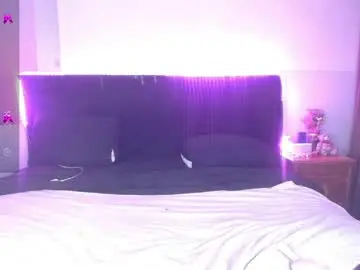Chaturbate Best Webcam of shysweetrish