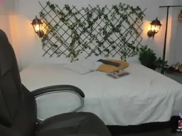 Chaturbate Live Porn of issa_nassar