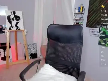 Chaturbate Live Sex Cam of cuarzox
