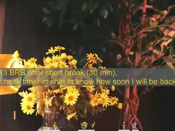 Chaturbate Adult Webcams of lissa_meooow