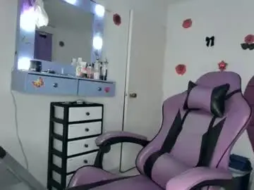 Chaturbate Adult Webcam of roxy_lu_07