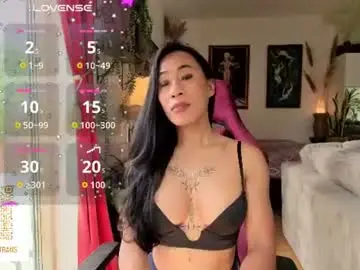 Chaturbate Sex Chat of bianca_transpinay