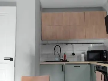 Chaturbate Live Porn of _miles19