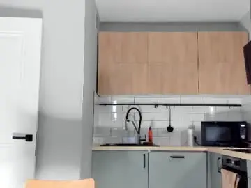 Chaturbate Private Sex Chat of _miles19