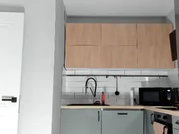 Chaturbate Live Porn of _miles19