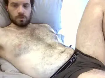 Chaturbate Free Porn Cam of asfjkl