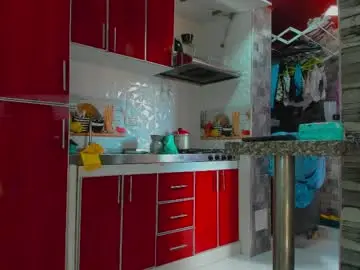 Chaturbate Adult Webcam of ciindy_lovee