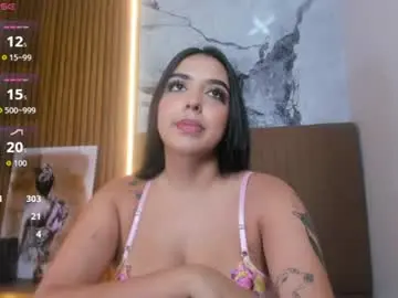 Chaturbate Adult Webcam of ivonnereyes