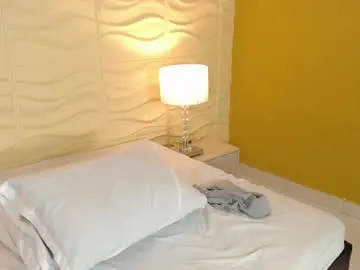 Chaturbate Sex Cam of mirandalarsson