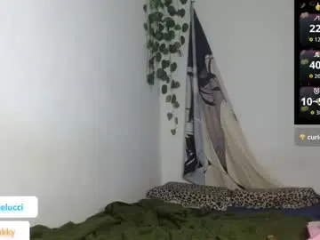 Chaturbate Free Live Porn of charlotbelucci_