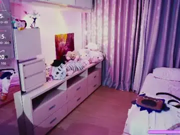 Chaturbate Private Sex Chat of madnessalise