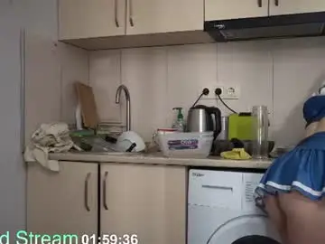 Chaturbate Free Live Porn of shirayuki_hime