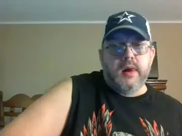 Chaturbate Free Live Porn of gobey33