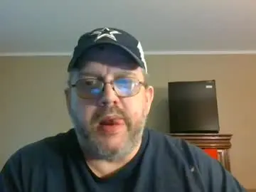 Chaturbate Live Porn of gobey33