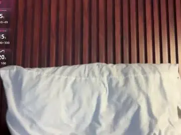 Chaturbate Watch Live Sex Cams of yoursluttywhore