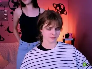 Chaturbate Sex Cam of nekky_mouse