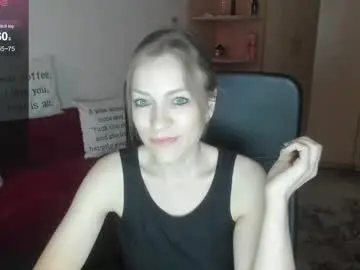 Chaturbate Private Sex Chat of sirenasilk