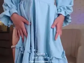 Chaturbate Free Porn Cam of bettispaghetti