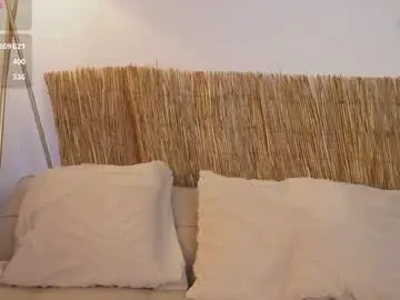 Chaturbate Watch Live Sex Cams of bunnycute_shy