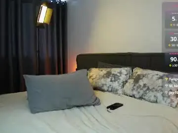 Chaturbate Best Webcam of diagostone
