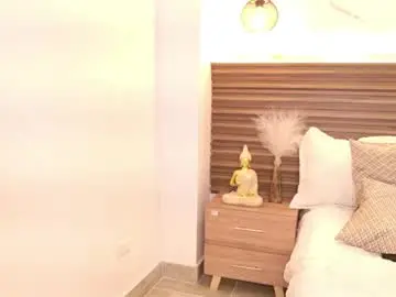 Chaturbate Adult Webcam of viictoria_joness