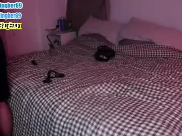 Chaturbate Free Porn Cam of dominatingher69