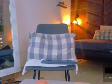 Chaturbate Free Live Porn of fernandabrown__