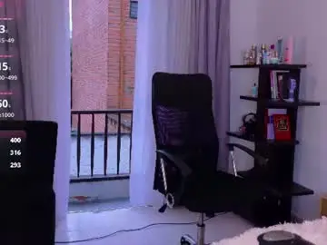 Chaturbate Adult Video Chat of stefannym