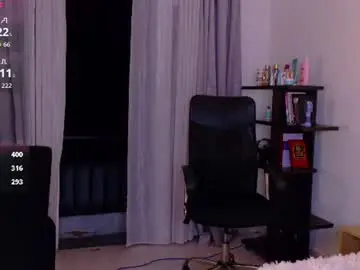 Chaturbate Best Webcam of stefannym