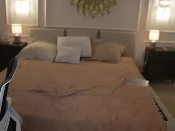 Chaturbate Sex Cam of kira0541