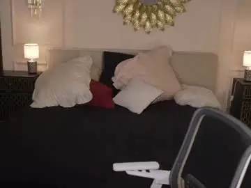 Chaturbate Live Sex of kira0541