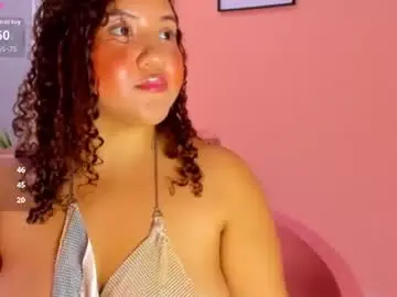 Chaturbate Private Sex Chat of bella_rouge0