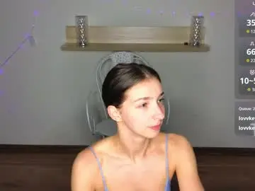Chaturbate Free Porn Cam of not_yourtoy