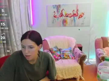 Chaturbate Live Sex Cam of dirapunzel