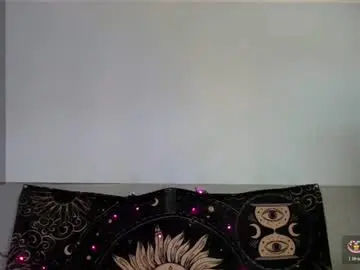 Chaturbate Nude Webcam of ivamayy
